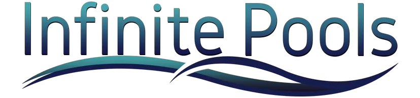 financing your project